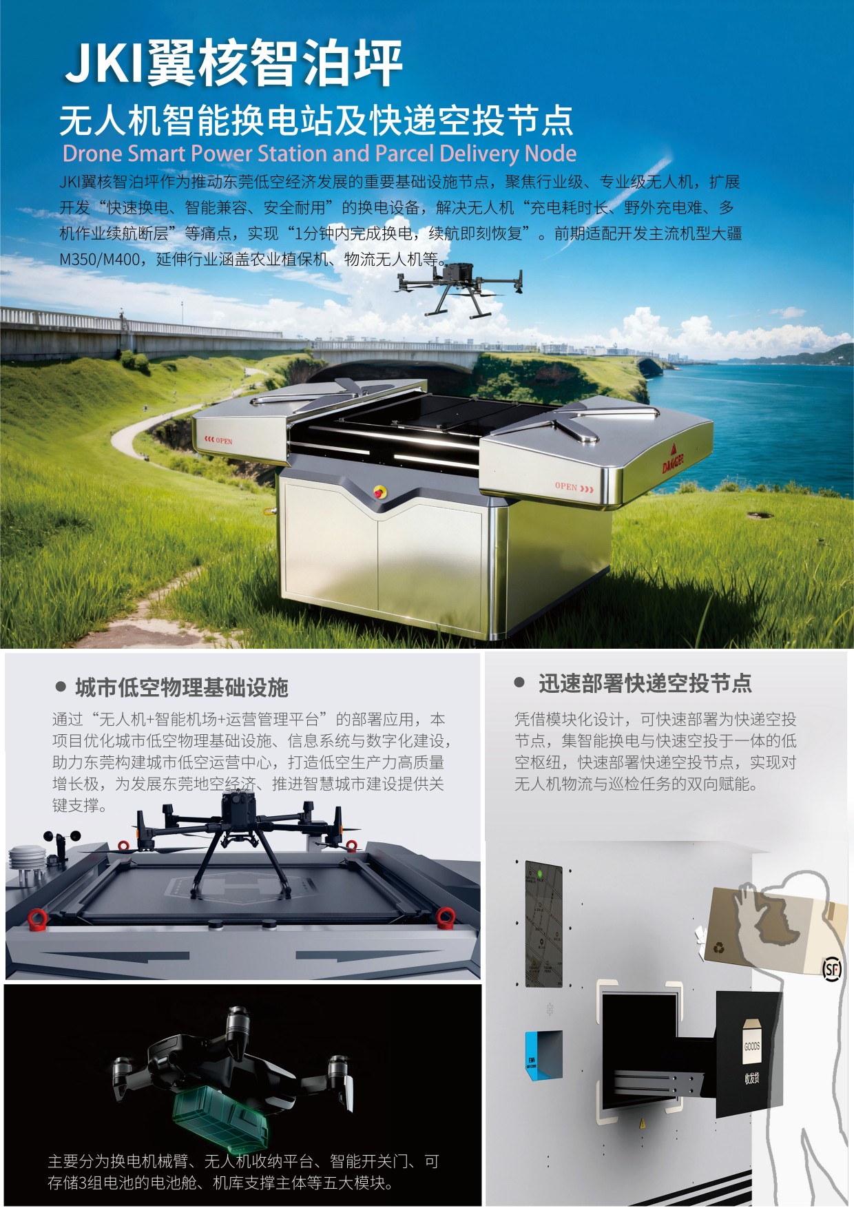 JKI Wing Nuclear Zhiboping-Unmanned Aerial Vehicle Intelligent Exchange Station and Express Airdrop Node