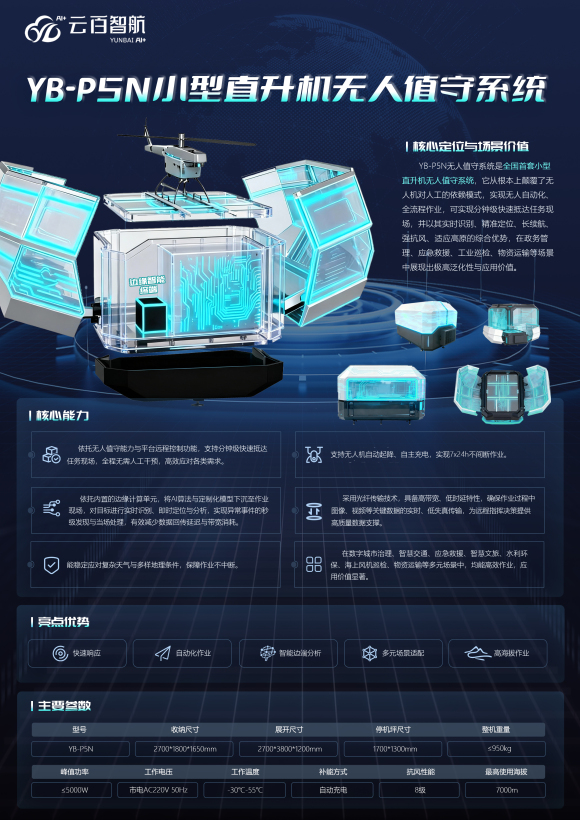 小型直升机无人值守系统