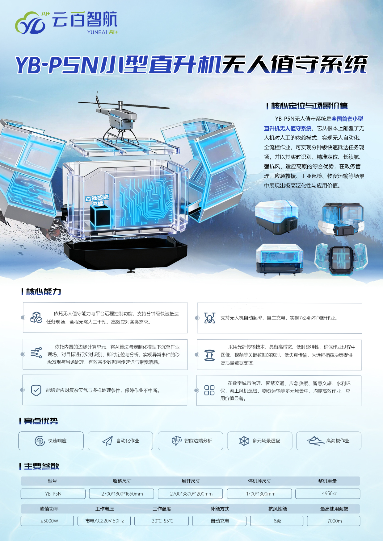 Small helicopter unattended system