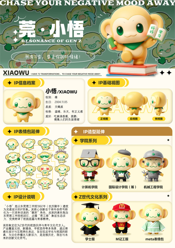 “莞·小悟”——东莞理工学院IP形象设计