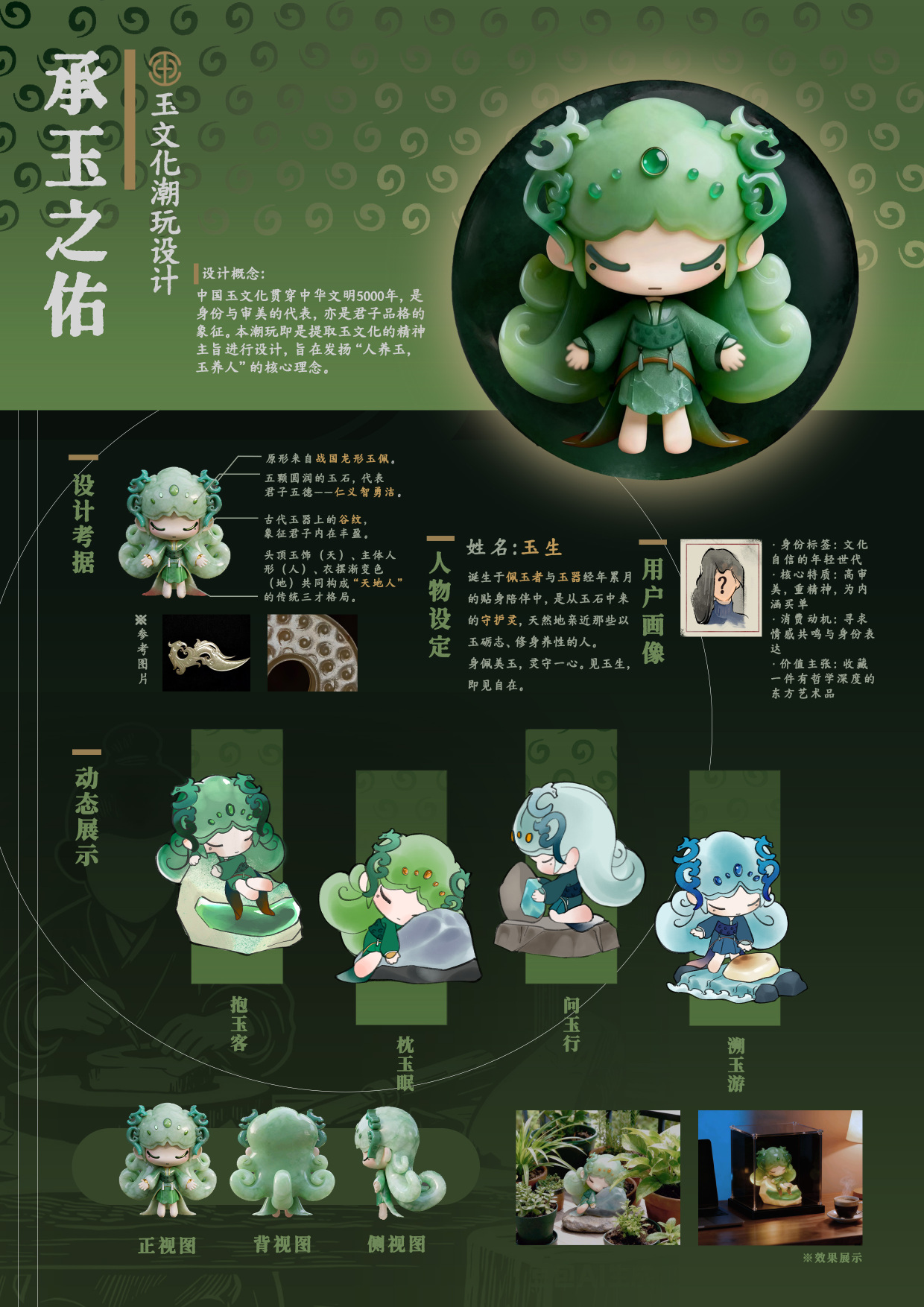 承玉之佑IP形象系列潮玩