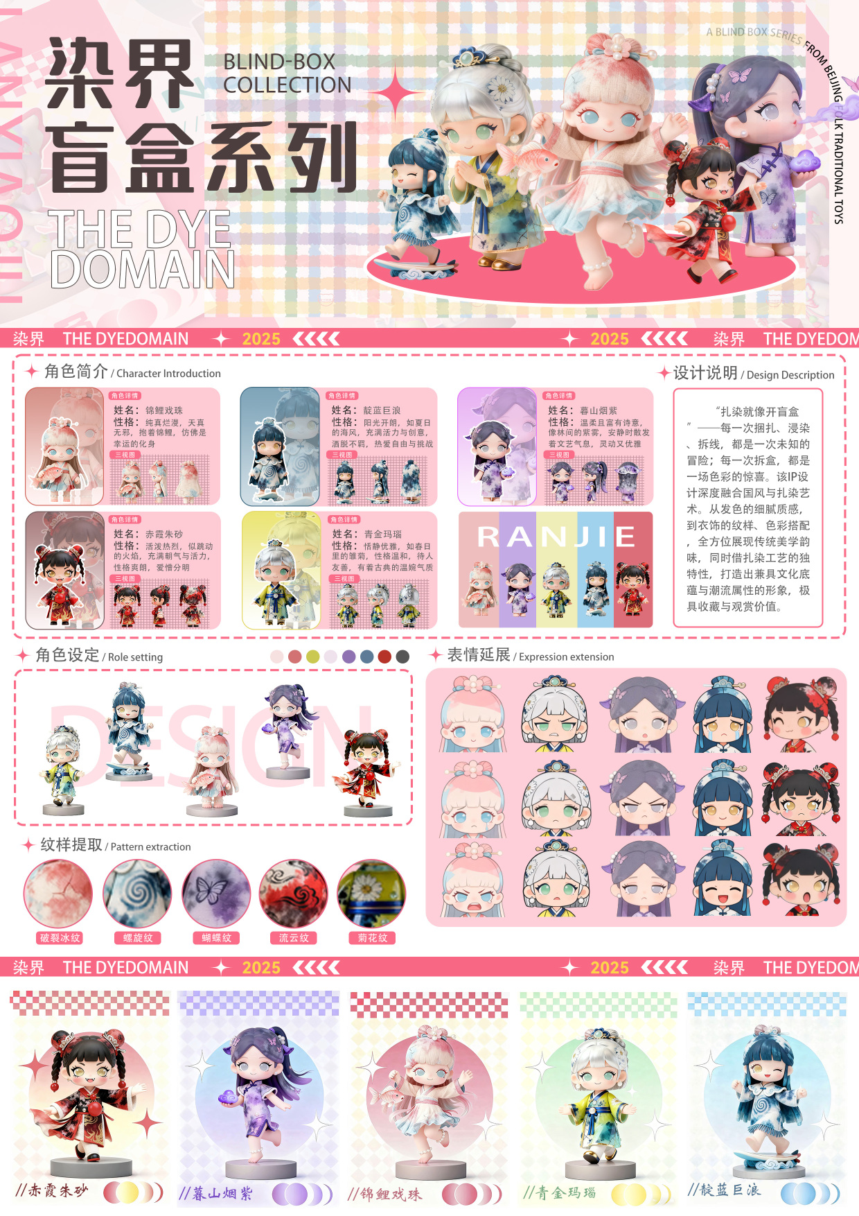"Dyeing" IP Blind Box Series