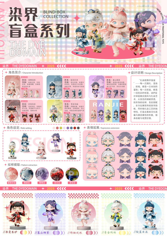“染界”IP盲盒系列