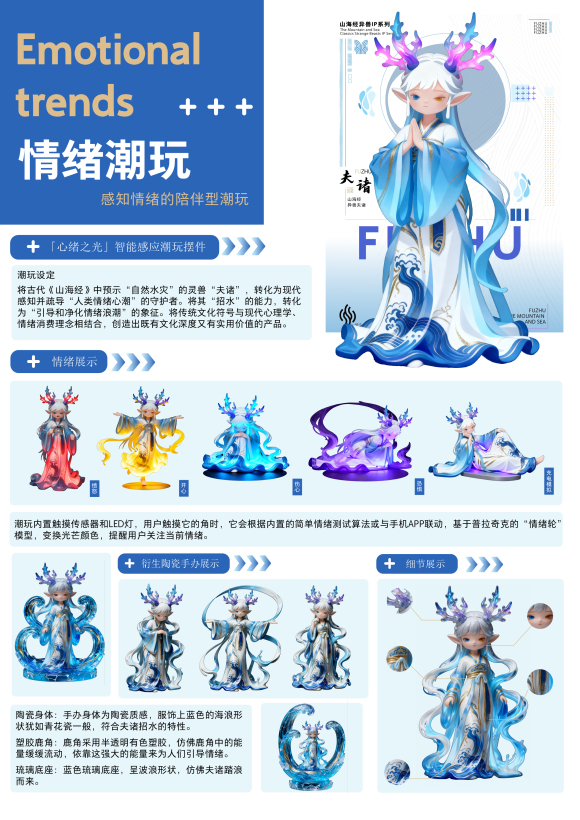 心绪