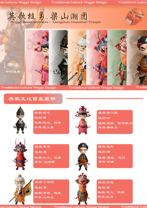 《英歌槌勇，梁山潮团》潮玩设计