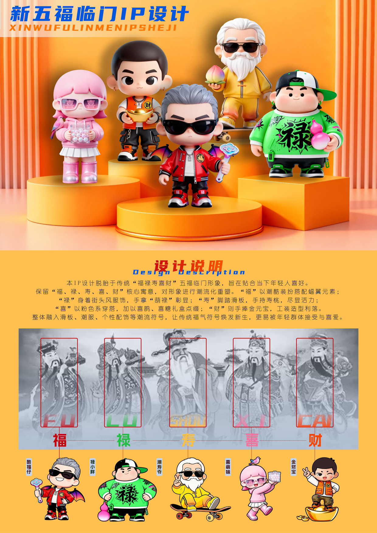 新五福临门IP设计