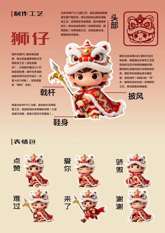 狮仔——东莞潮玩IP设计