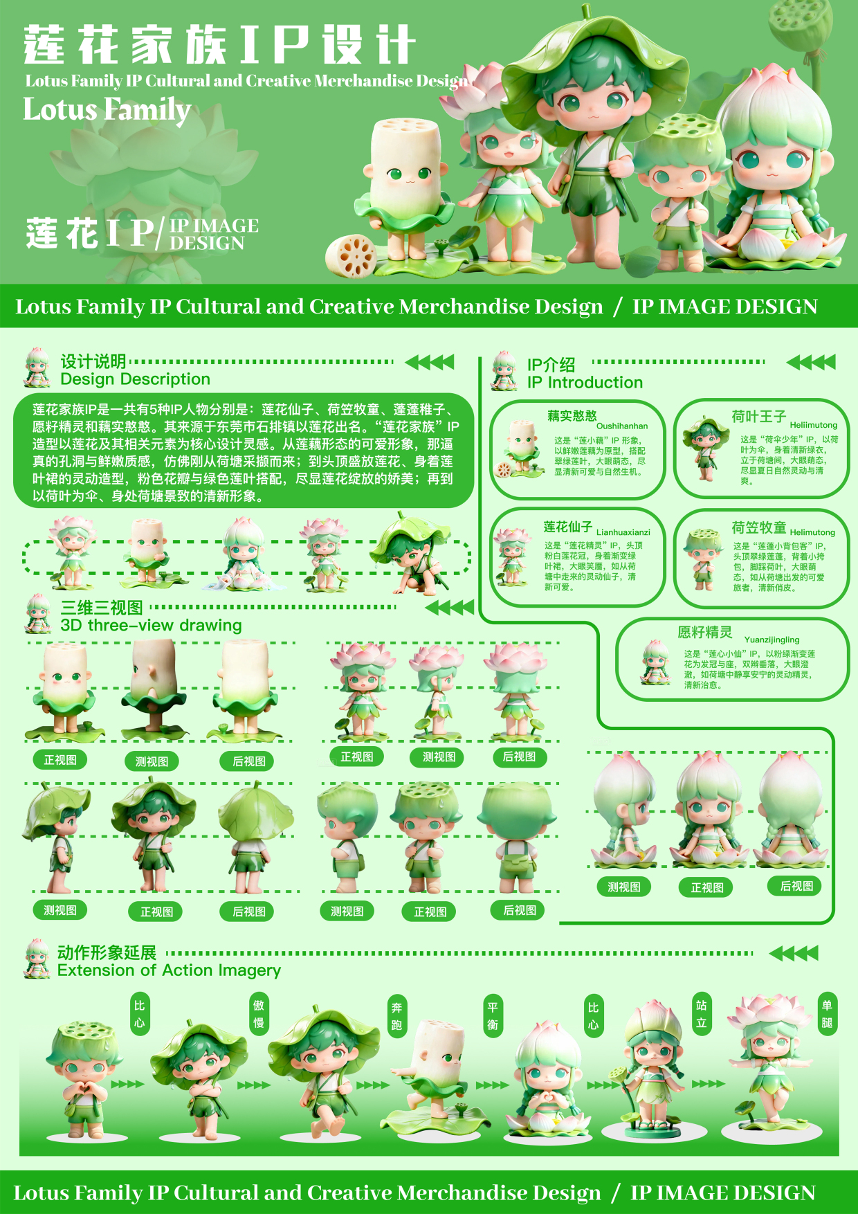 莲花家族IP设计
