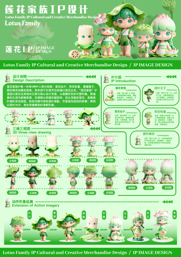莲花家族IP设计