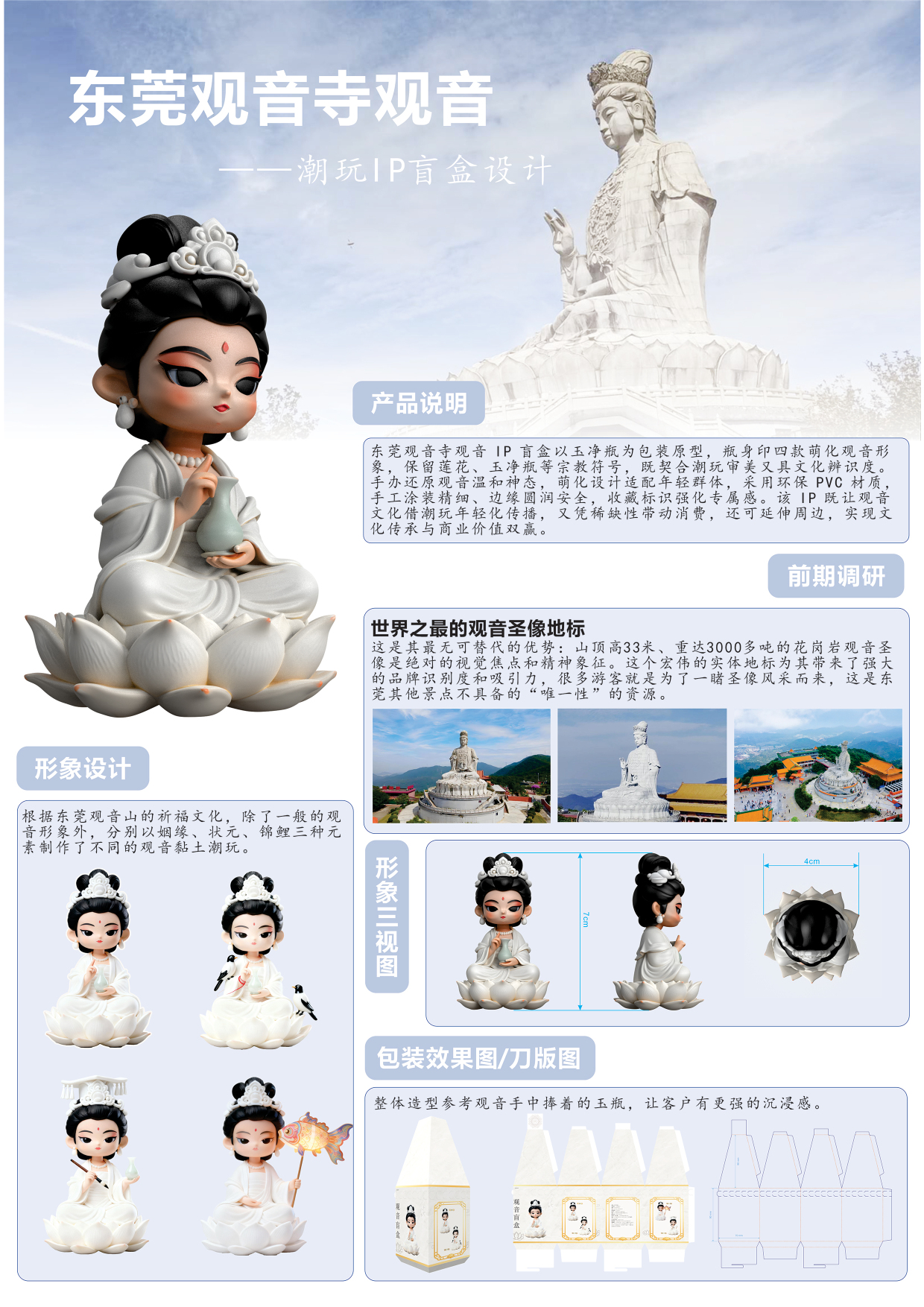 Dongguan Guanyin Temple Guanyin Chao Play IP Blind Box Design