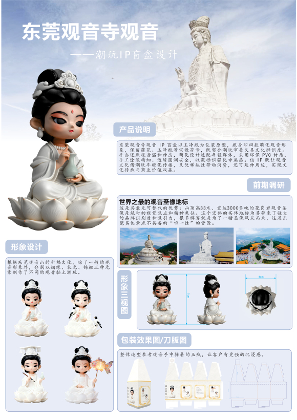 东莞观音寺观音潮玩IP盲盒设计