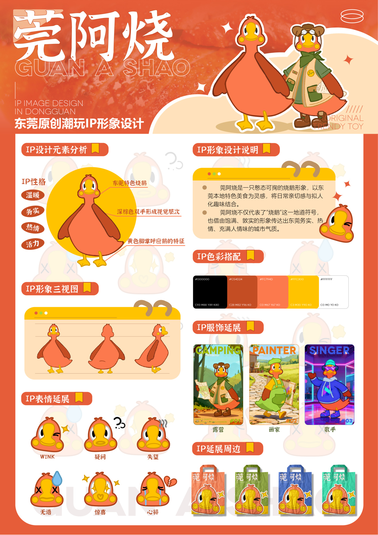 东莞IP形象设计