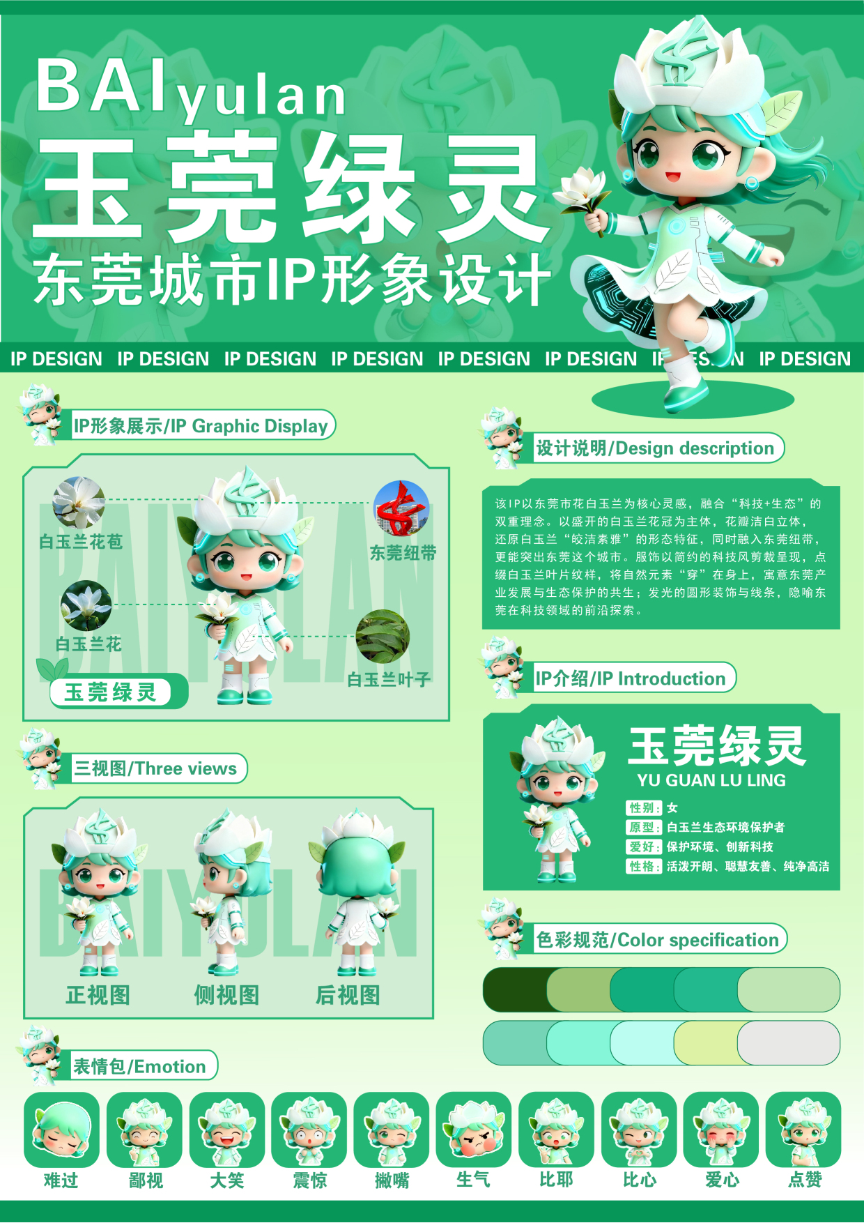 Dongguan City IP Image Design and Derivative Project Exhibition Board Yu Guan Lu Ling