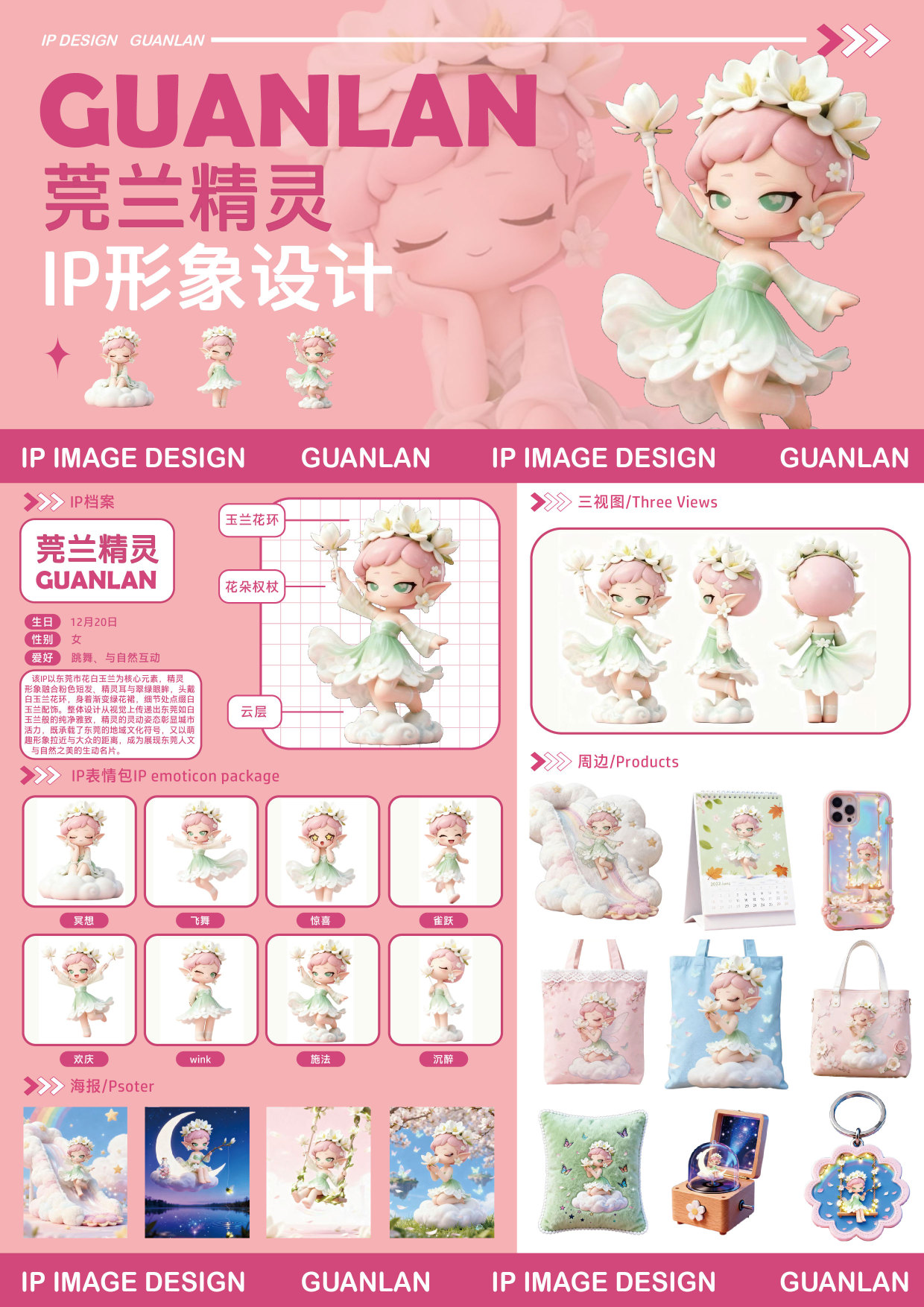 “莞兰精灵”东莞城市IP形象设计与衍生项目展板