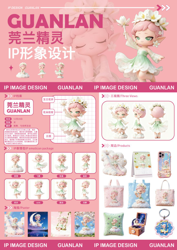 “莞兰精灵”东莞城市IP形象设计与衍生项目展板