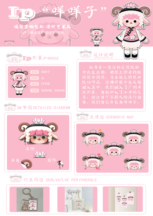 咩咩子