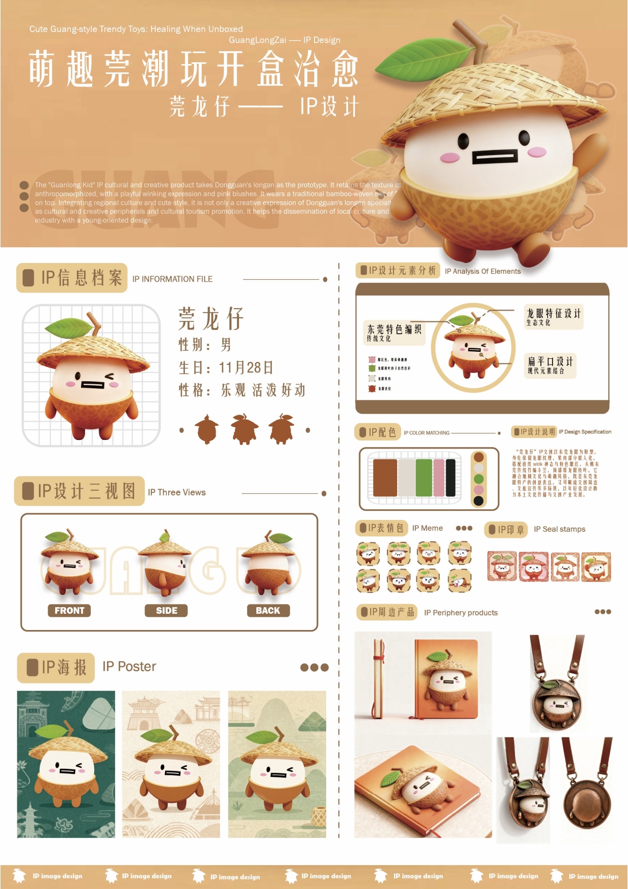 Guan Longzai Chao Plays IP Design