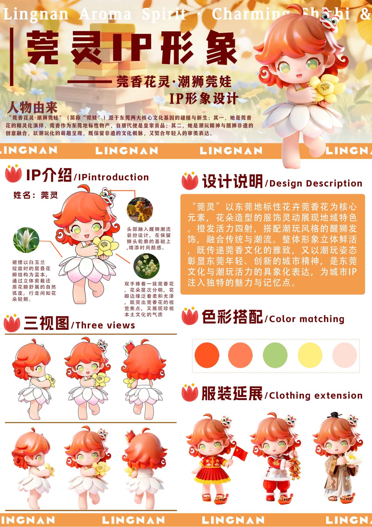 Guan Xiang Hua Ling Chao Shi Guan Wa IP Image Design