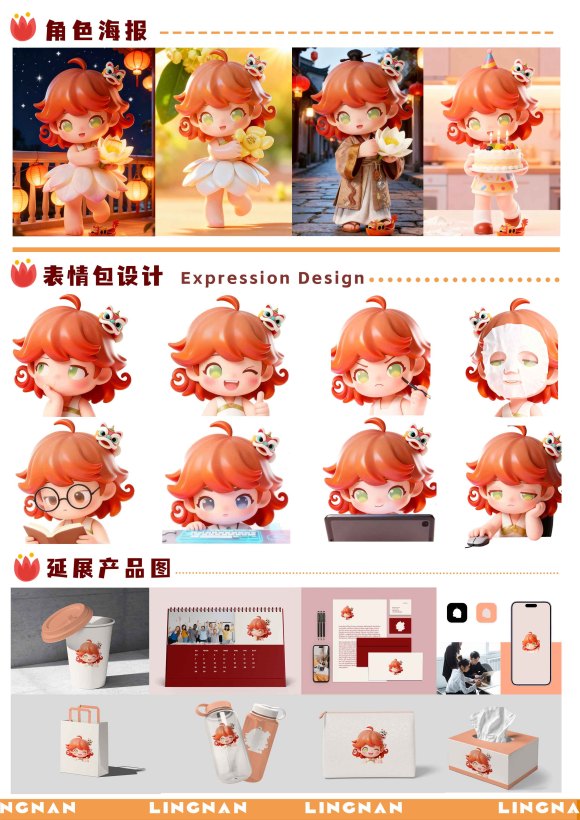 莞香花灵·潮狮莞娃IP形象设计