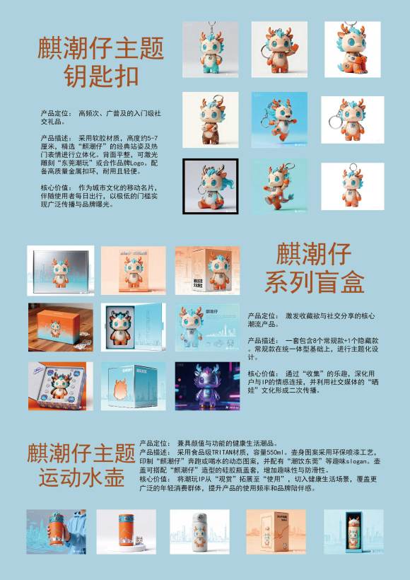Qi Chao Zi-IP Image of Dongguan Chao Play Industry