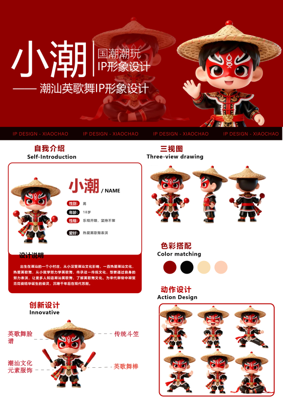 潮汕英歌舞IP形象设计