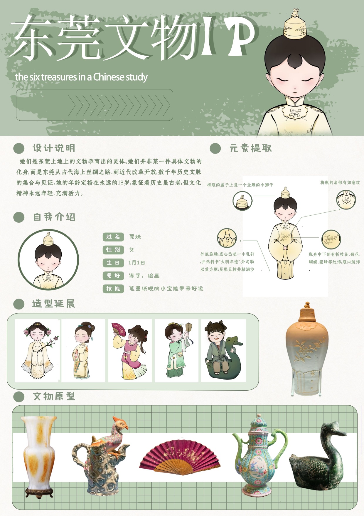 莞仔莞妹IP