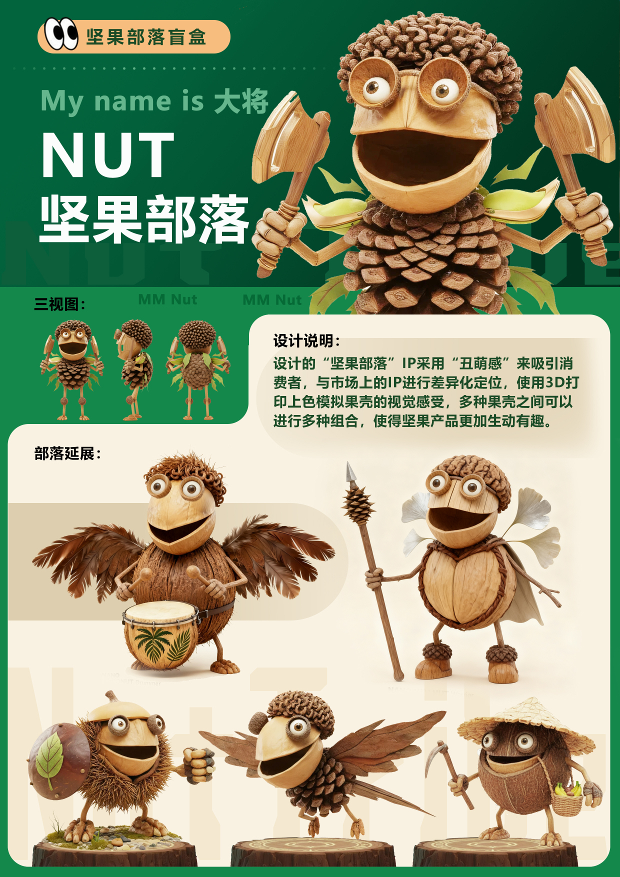 "Nut tribe" ip blind box design