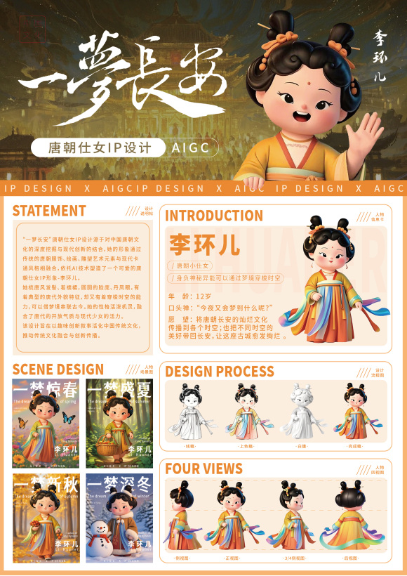 遇见唐朝原创潮玩设计