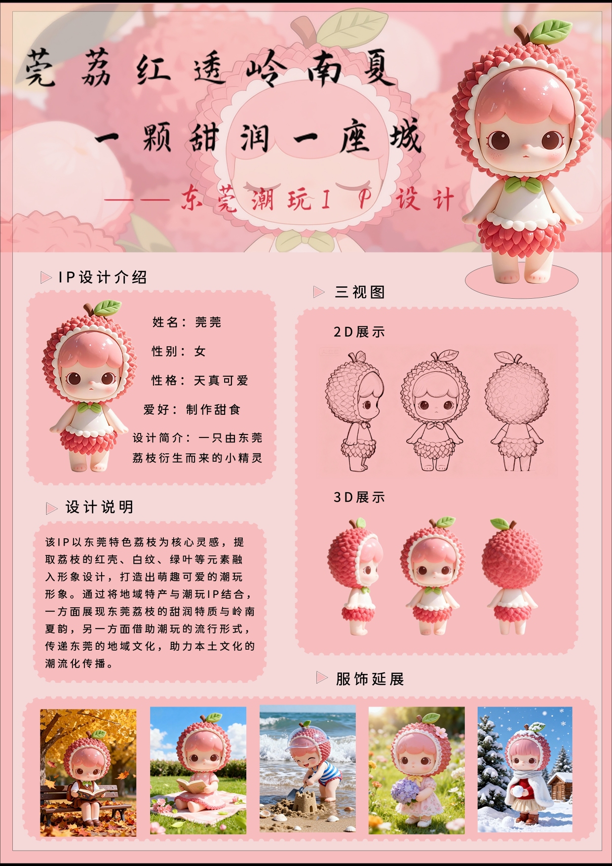 Dongguan Chao Play IP Design