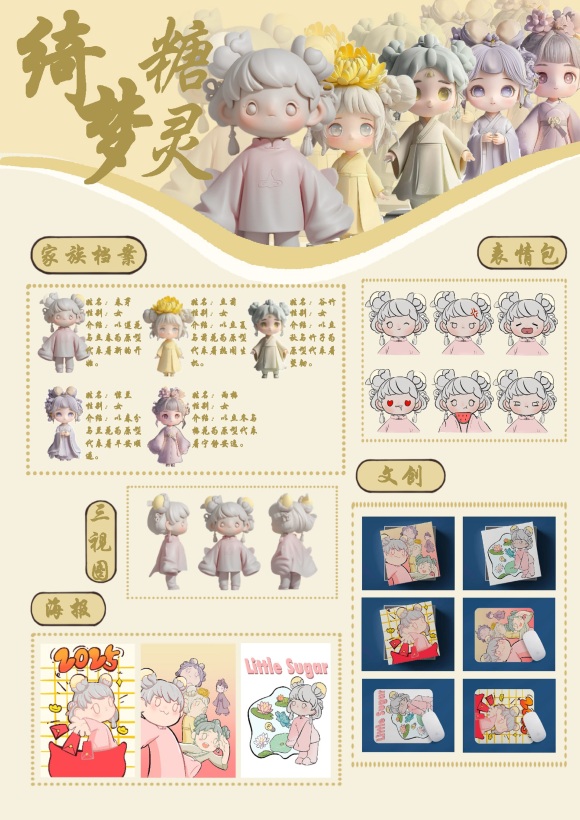 传统文化IP设计——小糖人