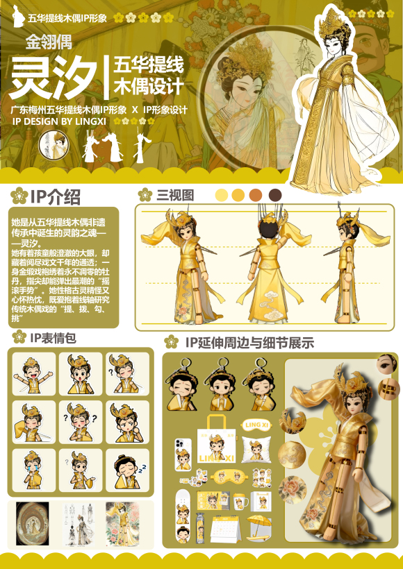 IP Image Design of Wuhua Puppet Show