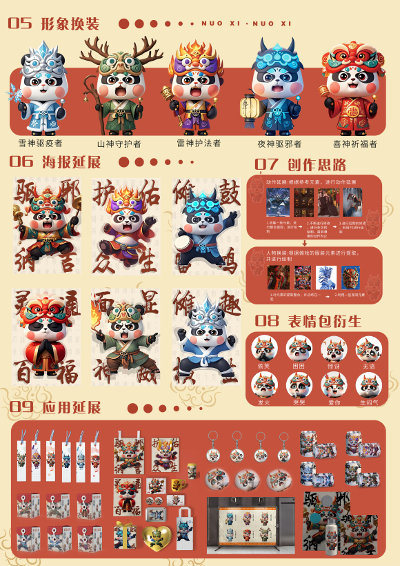 Nuo Bao NUOBAO