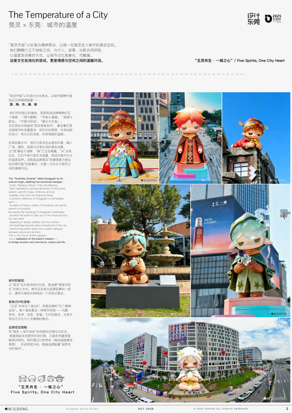 Wan Xiangting · Dongguan IP Design