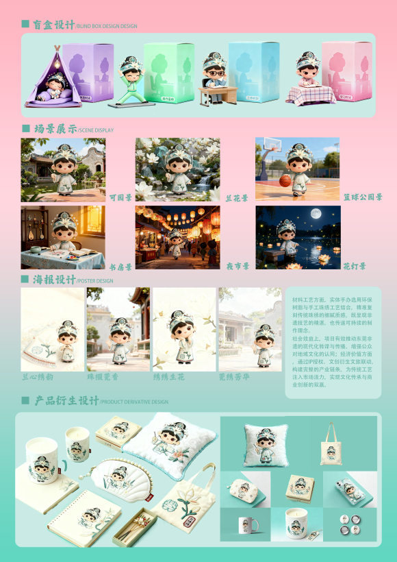 兰绣绣——东莞非遗珠绣IP形象设计