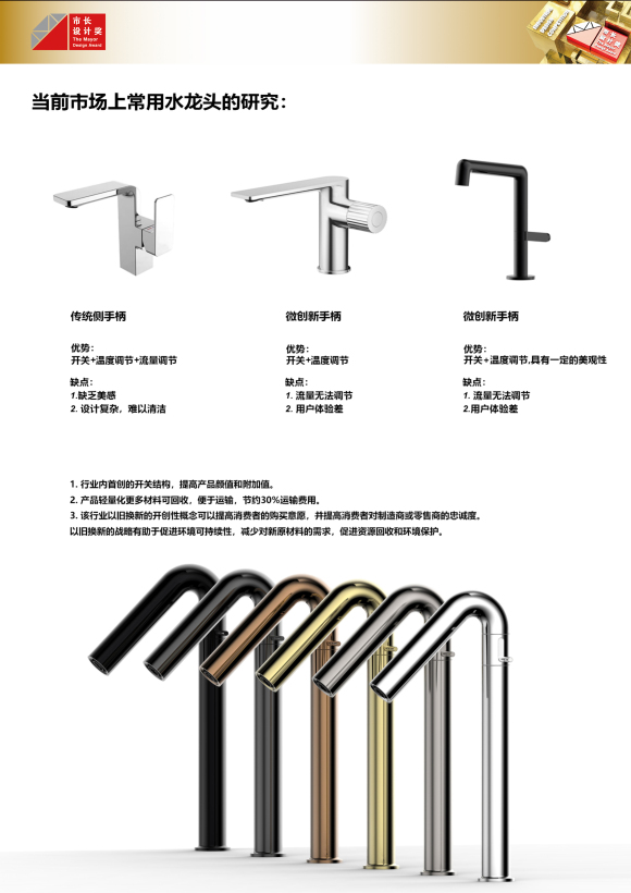 "Pole" series faucet